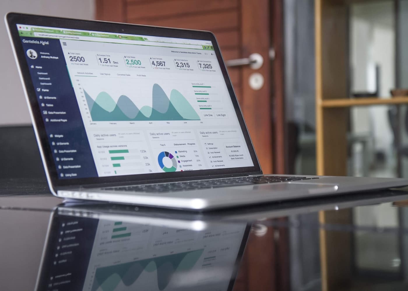 Dezvoltare Aplicații Web & Enterprise
